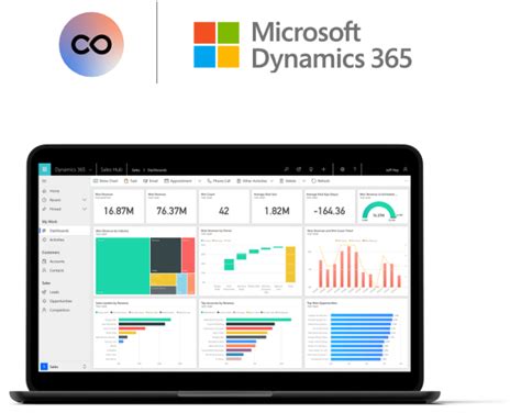 dynamics erp cpq|CPQ/Contract Management for Microsoft Dynamics 365.
